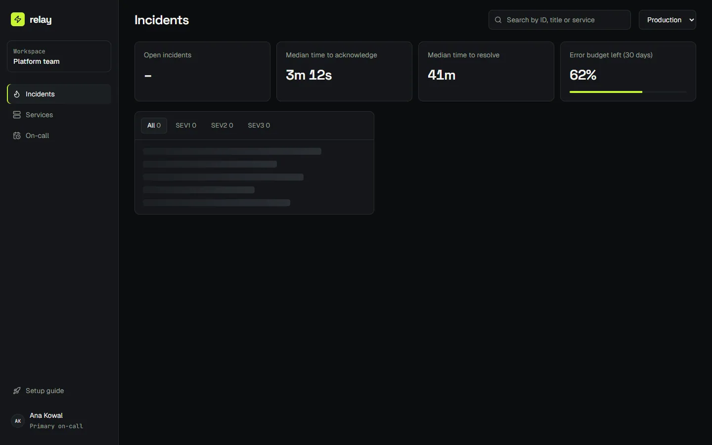 Relay concept, loading state